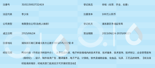 網絡信息轉讓新時代 上海匡言網絡科技的創(chuàng)新實踐與服務解析
